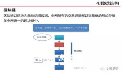 电商区块链的痛点分析及解决方案