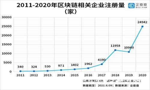 如何在Tokenim上添加JST：详细步骤与指南