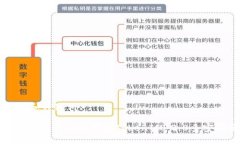 ### 和关键词如何在两台手机上实现TokenIM 2.0多密