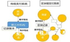 区块链保护文件的特点与应用解析