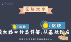区块链授权接口种类详解：从基础到应用全解析
