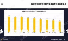 模块化区块链的前沿产品与应用分析