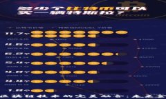   现货黄金与区块链技术的完美融合：未来金融的