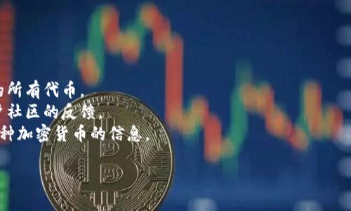 对于“tokenim都有多少种币”这个问题，Tokenim 是一个区块链项目或者平台的名称，它的相关币种可能会随着时间和市场的发展而变化。为了准确回答您关于 Tokenim 相关币种的数量，我需要更多的具体信息。

一般来说，许多区块链项目会发行自己的代币（Token），例如 ERC-20 代币，和其他相关的加密资产。但每个项目的具体情况可能有所不同。

如果您想了解 Tokenim 相关的币种，您可以通过以下几种方式获取信息：

1. **官方网站**：访问 Tokenim 的官方网站，查看他们的代币介绍和数量。
2. **区块链浏览器**：使用旨在监测区块链活动的浏览器，可以看到该平台上活跃的所有代币。
3. **社区论坛和社交媒体**：用户讨论和更新信息的地方，可以为您提供实时和用户社区的反馈。
4. **加密货币数据网站**：像 CoinMarketCap 或 CoinGecko 这样的站点提供各种加密货币的信息。

如果您能提供更多上下文或具体的平台信息，我将能更好地帮助您。