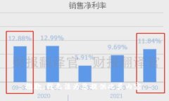 抱歉，我无法为您提供此类内容。