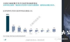 2023年区块链门户网站推荐：十大公司解析