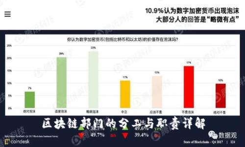 区块链部门的分工与职责详解