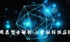 区块链常见应用类型全解析：从金融到供应链的