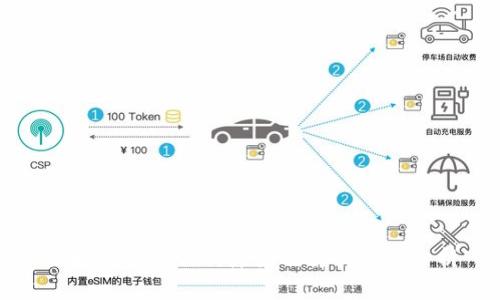 区块链荒漠化的原因及解决方案分析
