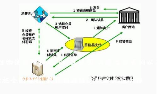 以下是关于“区块链物流保障措施”的、关键词、内容主体大纲以及相关问题的建议：

区块链物流保障措施全面解析：提升供应链透明度与安全性
