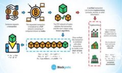 以太坊TokenIM 2.0融资详解：了解其潜力与影响