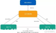 Tokenim 2.0 安卓应用使用教程：全面提升您的使用