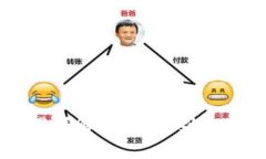 区块链开发步骤详解：从新手到专家的全流程指