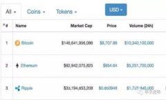 如何下载和安装电脑端Tokenim 2.0：详细指导
