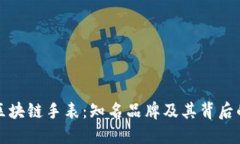 探索区块链手表：知名品牌及其背后的创新