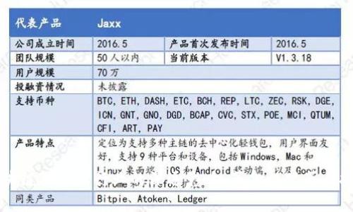 区块链对金融行业的深远影响：革命性变革与挑战