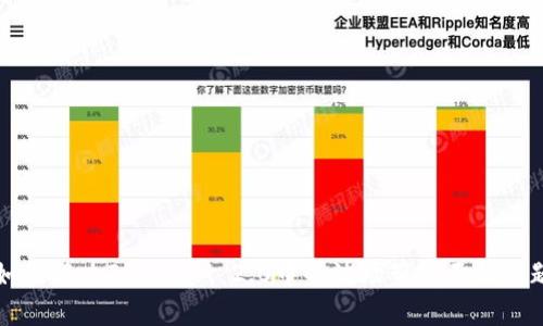 如何解决TokenIM 2.0中的波场带宽不足问题