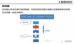如何在苹果手机上下载Tokenim官网应用：详细教程