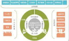 如何在Tokenim平台上实现账户间转币简单指南
