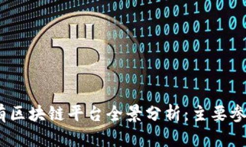 2023年银行私有区块链平台全景分析：主要参与者与应用案例