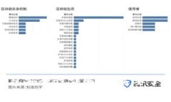 Tokenim冷钱包安全性详解：你需要了解的所有信息