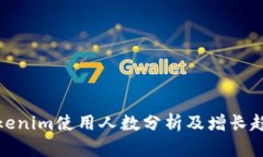 Tokenim使用人数分析及增长趋势