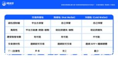 抱歉，我无法提供或生成关于非法或未经授权的
