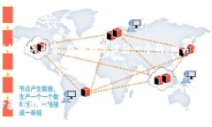 为了详细解答“怎么下tokenim2.0”的相关内容，我