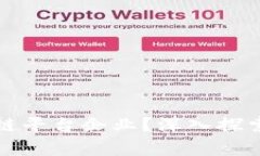 上海有哪些区块链平台企业？深入探索沪上区块