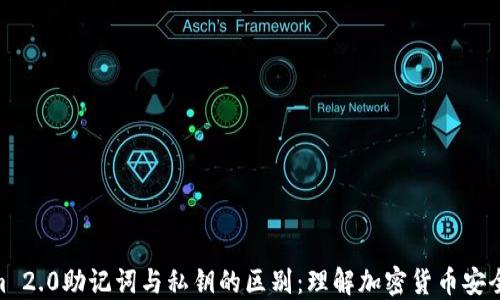 
Tokenim 2.0助记词与私钥的区别：理解加密货币安全的关键