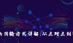 区块链的传输方式详解：从点对点到智能合约