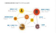 TokenIM 2.0 EON 消失了，用户该如何应对？