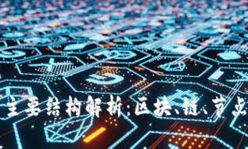 区块链技术主要结构解析：区块、链、节点及共识机制