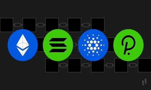 中国区块链头部企业全景分析及发展趋势
区块链企业, 中国区块链, 区块链行业, 区块链发展/guanjianci

## 内容主体大纲

### 一、引言
- 区块链技术的崛起
- 中国在区块链行业的地位

### 二、中国区块链发展现状
- 市场规模
- 技术发展
- 政策支持

### 三、中国区块链头部企业介绍
- 1. 蚂蚁区块链
  - 企业背景与成立时间
  - 技术优势与应用场景
- 2. 腾讯区块链
  - 企业背景与成立时间
  - 技术优势与应用场景
- 3. 百度区块链
  - 企业背景与成立时间
  - 技术优势与应用场景
- 4. 比特大陆
  - 企业背景与成立时间
  - 技术优势与应用场景
- 5. 火币网
  - 企业背景与成立时间
  - 技术优势与应用场景

### 四、中国区块链企业的市场表现
- 融资情况
- 产业链构建
- 未来展望

### 五、区块链行业所面临的挑战
- 政策风险
- 技术瓶颈
- 市场竞争

### 六、四、五类区块链应用
- 金融领域
- 物流领域
- 公共服务
- 知识产权

### 七、未来发展趋势
- 资本市场的变化
- 技术生态的构建
- 国际竞争与合作

### 八、总结
- 中国区块链行业的总体看法
- 未来的方向与希望

## 详细内容

### 一、引言

近年来，区块链技术正以其去中心化、不可篡改、透明可追溯等特性，逐渐被全球认可，并且在金融、物流、医疗等领域展现出巨大的应用潜力。作为全球区块链技术的前沿阵地，中国在这一领域的发展尤为迅速。本文将对中国区块链头部企业进行详细分析，揭示它们在技术、市场和应用方面的表现。

### 二、中国区块链发展现状

根据行业报告，中国区块链市场在过去几年中实现了爆炸式增长。2019年至2023年间，市场规模从几百万增长至数十亿，显示出强劲的增长势头。

技术上，中国的区块链技术正在快速进步，从最初的基础共识算法逐步向高性能、可扩展的解决方案进发。同时，政府的政策支持也为区块链的发展提供了良好的环境。

### 三、中国区块链头部企业介绍

#### 1. 蚂蚁区块链

蚂蚁区块链是阿里巴巴集团旗下的一个重要业务模块，专注于区块链技术研发和应用。自成立以来，蚂蚁区块链一直致力于提供安全、高效的区块链服务，应用范围涵盖金融、供应链、物流等领域。

#### 2. 腾讯区块链

腾讯作为国内互联网巨头，早在2018年便成立了腾讯区块链。它已应用于数字版权、跨境支付等多个领域。利用自身强大的社交媒体生态平台，腾讯能够迅速推动区块链技术的应用。

#### 3. 百度区块链

百度的区块链业务主要集中在内容安全和信用验证方面。通过自身的AI和大数据优势，百度区块链提供了多种创新解决方案，帮助企业在数字化转型中实现效率提升。

#### 4. 比特大陆

作为全球知名的区块链矿机制造商，比特大陆在推动矿业发展的同时，也积极布局区块链技术的研发。它通过持续的技术进步，提升了挖矿的效率和安全性。

#### 5. 火币网

火币网是全球领先的数字资产交易服务平台，致力于区块链资产的流通。通过丰富的市场经验和技术实力，火币网在推动区块链技术落地方面发挥了重要作用。

### 四、中国区块链企业的市场表现

在2023年，中国区块链企业的融资情况呈现出积极向上的趋势，越来越多的风险投资机构开始关注这一领域。同时，产业链的构建也越来越完善，从矿机制造、交易所到应用服务，形成了相对完善的生态圈。

### 五、区块链行业所面临的挑战

尽管中国的区块链技术发展迅速，但仍然面临不少挑战。政策风险是重中之重，国家对区块链的监管力度逐渐加强，企业必须时刻关注政策变化。此外，技术瓶颈和市场竞争同样是必须面对的问题。

### 六、四、五类区块链应用

- 金融领域的应用案例
- 物流领域的应用案例
- 公共服务的应用案例
- 知识产权的应用案例

### 七、未来发展趋势

随着区块链技术的不断成熟，预计资本市场将出现更多的投资机会。同时，技术生态的构建和国际合作的加强也是行业未来的重要趋势。

### 八、总结

总的来说，中国的区块链行业在快速发展中展现出无限可能。为了更好地迎接未来，企业需要在技术、安全和合规方面不断努力，以适应不断变化的市场与政策环境。

---

## 相关问题及详细介绍

### 问题一：区块链技术的基本原理是什么？

#### 区块链技术的基本原理
区块链是一种分布式账本技术，主要通过将数据以块（Block）的形式进行存储，并通过密码学算法确保数据的安全性及不可篡改性。每个区块中包含了一组交易记录，并通过链式结构与前一个区块相连，从而形成了链条。

区块链的去中心化特性使得所有节点都能够拥有一份完整的账本副本，从而无需依靠第三方机构来保证交易的可信性。此外，区块链还利用分布式共识机制，如POW（工作量证明）和POS（股权证明），确保网络中被认为有效的交易。

区块链技术能够应用于多个领域，如金融服务、物流管理和供应链跟踪等，大大提升了数据的透明度和安全性。

### 问题二：区块链在金融领域的应用有哪些？

#### 区块链在金融领域的应用
区块链技术在金融领域的应用近年来逐渐兴起，主要可分为以下几个方面：

1. **跨境支付**：传统跨境支付需依赖多方中介，费用高且耗时。通过区块链，用户可以直接用数字货币进行支付，大幅缩短时间和降低成本。
  
2. **智能合约**：智能合约自动执行合约条款，消除信任成本。金融合约如衍生品、借贷等均可通过智能合约进行自动化管理，提高了交易效率。

3. **资产证券化**：区块链改变了股票或债券的发行与交易方式，使得资产能够以数字形式进行快速流通，增加流动性。

4. **去中心化金融（DeFi）**：DeFi应用通过去中心化的平台实现借贷、交易等服务，打破了传统金融机构的垄断，更加民主化。

虽然区块链在金融领域的应用前景广阔，但也面临着监管、技术和市场认可度等问题。

### 问题三：中国政府对区块链行业的态度如何？

#### 中国政府对区块链行业的态度
中国政府对区块链的态度经历了从谨慎到积极的转变。早期，政府对于比特币等数字货币持警惕态度，频繁出台政策进行监管。但近年来，随着区块链技术的发展，政府开始意识到其潜在价值，并积极布局。

例如，2019年，国家主席习近平在讲话中指出，要加快区块链技术的扶持与发展，这为区块链企业提供了政策上的支持。同时，中国政府还推出了多项政策，鼓励区块链技术在供应链管理、金融服务、智慧城市等领域的应用。

然而，政府在推进区块链技术应用的同时，也强调要加强监管，防止风险。因此，企业在发展过程中的合规性问题也成为了重点关注对象。

### 问题四：区块链行业所面临的技术瓶颈有哪些？

#### 区块链行业所面临的技术瓶颈
尽管区块链技术具有许多优势，但在实际应用中仍面临一些技术瓶颈：

1. **可扩展性**：目前许多公链在处理交易速度和效率方面仍显不足，如比特币和以太坊，在网络拥堵时交易确认时间会延长，费用也会上升。

2. **隐私保护**：虽然区块链的透明性是其一大优势，但在某些应用场景下，这也可能导致用户隐私的泄露。目前已有技术在探索如何保障用户隐私，如零知识证明。

3. **能源消耗**：尤其是基于工作量证明的区块链，如比特币，其挖矿过程消耗了大量电力，环境影响引发广泛关注，因此需要探索更为环保的共识机制。

4. **互操作性**：不同区块链之间的信息和资产转移仍存在产业壁垒，导致资源无法充分利用。因此，通过跨链技术来实现不同区块链之间的互联互通显得尤为重要。

克服这些技术瓶颈，不仅需要行业内部的协作与创新，也对生态系统的建设提出了更高的要求。

### 问题五：中国区块链企业如何在全球市场中竞争？

#### 中国区块链企业在全球市场中的竞争策略
中国区块链企业在全球市场竞争中，主要通过以下几种策略来增强自身优势：

1. **技术创新**：坚持以技术为核心，持续投入研发，通过推出更为先进、更具竞争力的解决方案，吸引全球市场。

2. **国际化布局**：在全球主要市场设立分支机构或合作伙伴，拓展客户群体与市场份额，并通过并购等方式实现资源整合。

3. **标准化和规范化**：积极参与国际区块链标准制定，推动技术和应用的国际化，提升整体话语权。

4. **战略合作**：与海内外知名企业、学校和科研机构建立合作关系，分享资源，共同开发和推广区块链技术。

5. **政府与公共关系**：积极参与国内外的区块链相关政策和法规讨论，保持与政府的紧密联系，通过公共关系的维护，提升品牌形象。

通过这些策略，中国区块链企业可望在全球市场中占据一席之地，推动技术的不断创新和应用。

### 问题六：区块链未来的可能发展趋势是什么？

#### 区块链未来的发展趋势
区块链的未来充满潜力，主要的发展趋势包括：

1. **商业化应用普及**：越来越多的企业和机构将把区块链技术引入到日常运营中，实现管理和服务的高效化。

2. **多链共存**：未来可能会出现许多不同类型与功能的区块链并存，通过跨链技术实现互操作，打破数据孤岛。

3. **市场规范化**：随着监管政策的逐渐完善，区块链市场将向规范化、透明化发展，减少风险，引导健康发展。

4. **结合新技术**：区块链与人工智能、物联网等新技术的结合，将激发更多创新应用，推动更多行业的变革。

5. **社会影响力增强**：区块链将重新定义信任机制和商业模式，促进信息的透明与真实，提升社会运作的效率和公平性。

综上所述，区块链正经历快速发展并向多个方向演化，未来的发展将产生深远的社会与经济影响。