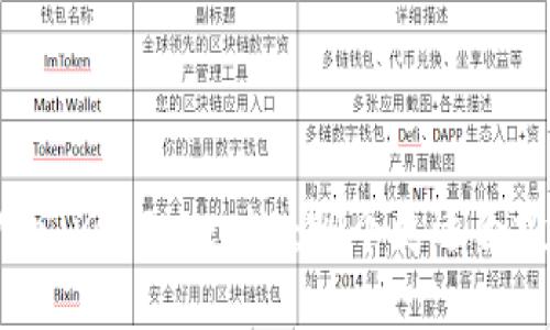 波宝Pro vs Tokenim：哪个更适合投资者？