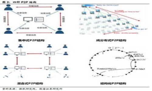 国内区块链产品的现状与发展趋势分析