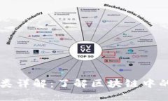 区块链数据分类详解：了解区块链中的不同数据