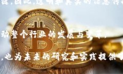 baioti区块链营销的概念与策略详解/baioti区块链营