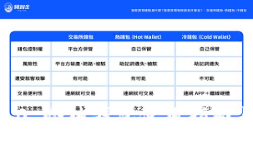 Tokenim2.0 冷热钱包使用指南与视频教程