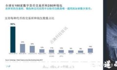 区块链领域热门工种解析：你需要知道的职业选