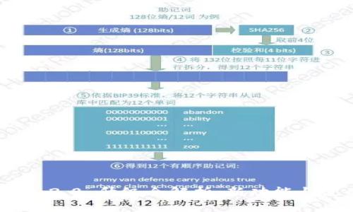 TokenIM 2.0 升级全解析：新功能与使用指南