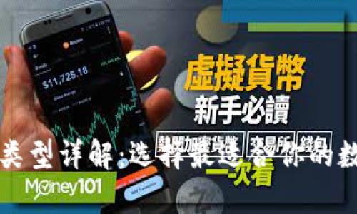 区块链管理钱包类型详解：选择最适合你的数字资产存储方案