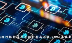 区块链网络结算平台的种类与比较：2023年最新指