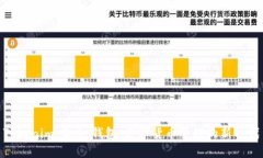 Tokenim 2.0 钱包：数字货币管理的新时代