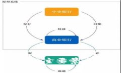 龙岩区块链城市的主要景点与产业发展分析