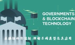 区块链的价值链：理解不同类型及其应用