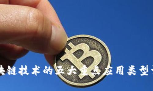 区块链技术的五大重点应用类型详解