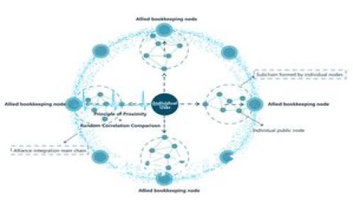 深入解读Tokenim 2.0：Gas费与Gwei的全面指南