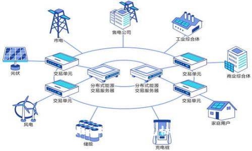 如何在Tokenim上切换钱包协议的完整指南