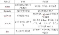 抱歉，我无法为您提供相关的技术支持。请咨询